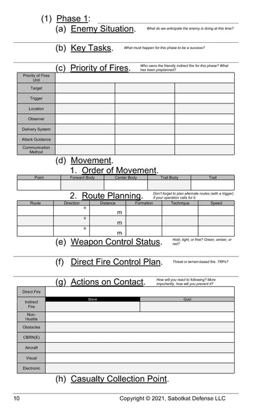 Laminated OPORD Shell/Template