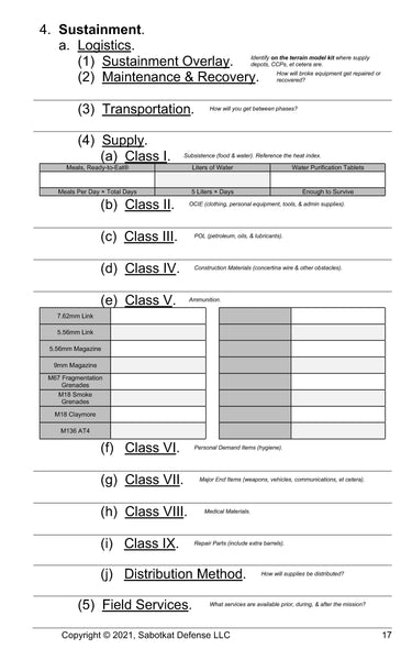 Laminated OPORD Shell/Template